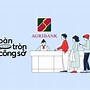 Agribank Tuyển Dụng