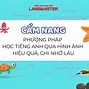 Chất Lượng Hình Ảnh Tiếng Anh Là Gì