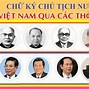 Chủ Tịch Quốc Hội Các Nhiệm Kỳ