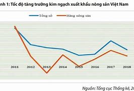 Giá Gạo Xuất Khẩu Sang Eu 2020 Pdf