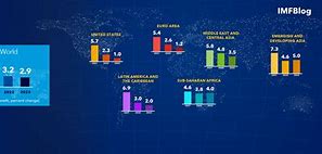 Tăng Trưởng Kinh Tế Asean 2022 Là Bao Nhiêu Tháng